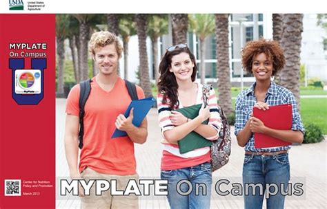 Myplate Goes To College Usda