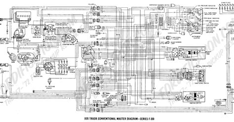 Wiring Diagram For 1973 Ford F 100 Lecreuset Outlet Stores Buy