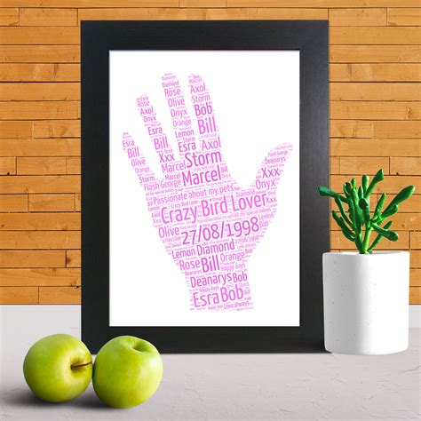 Personalised Hand Word Art Word Art Prints Word Art App