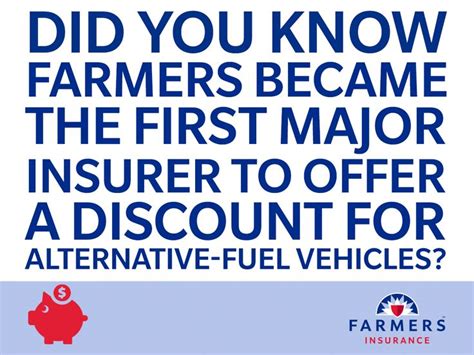 Farmers auto insurance login - Car insurance cover ...