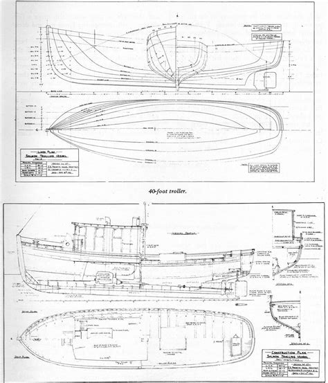 Free Pdf Boat Plans Woodenboattoyplansinfo 5913484652 Model Boat