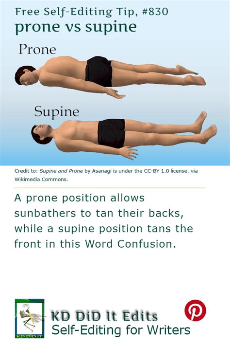 Word Confusion Prone Versus Supine Kd Did It