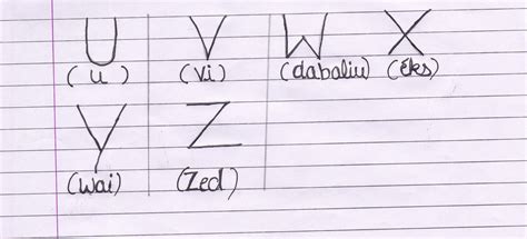 Evidence Of Alphabet Writing Choithram School