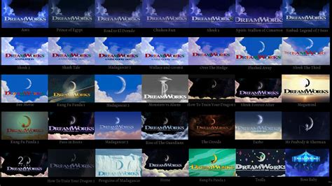DreamWorks Animation Logo Variations 1998 2017 Dreamworks Animation
