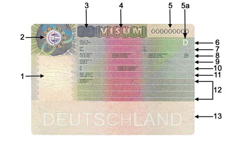 58 Info Schengen Visa Sticker Number Country Code 2020