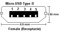 Micro Usb Port Schematic - Wiring Diagram Schemas