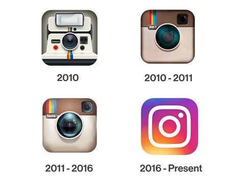 10 graphic designers reimagine the iconic Instagram logo | Dribbble Design Blog