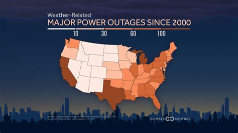 Surging Weather Related Power Outages Climate Central