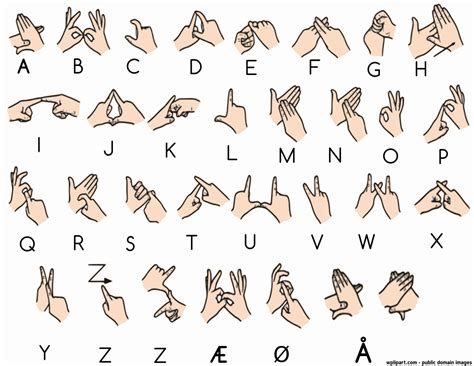 Norwegian sign language alphabet | Sign language alphabet, Sign language, Sign language words