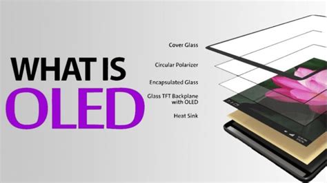 What Is Oled Display And How It Works Oled Vs Lcd