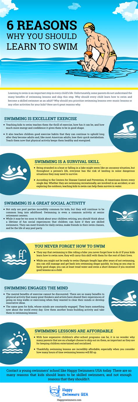 Reasons Why You Should Learn To Swim Happy Swimmers Happy Swimmers