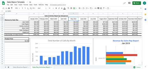Click on the corner of the worksheet (to the left of column a and above the numeral 1 in row please see image below for how your spreadsheet should look: Quarterly Sales Report Template For Your Needs