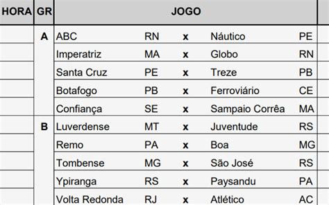 Jul 03, 2021 · a irregularidade prende o botafogo no meio da tabela da série b. A tabela básica da Série C de 2019, com 10 clubes do ...