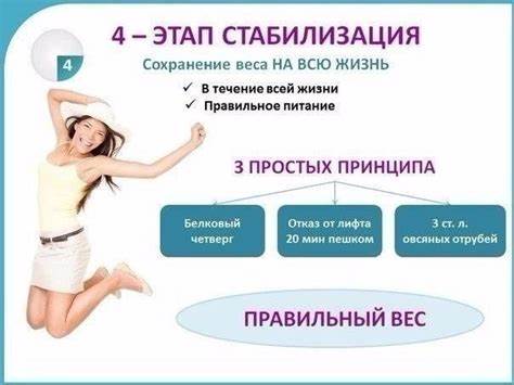 Диета дюкана рецепты 1 этапа Диета дюкана. Правильный вес за 4 этапа - Полезные советы красоты Диета дюкана. Правильный вес за 4 этапа - Полезные советы красоты Диета дюкана рецепты 1 этапа