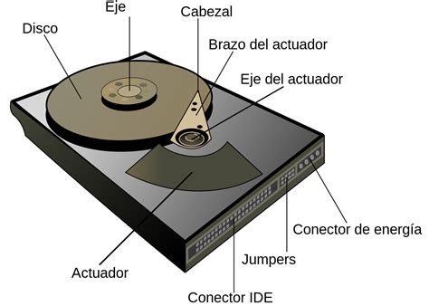 Comparaci N Entre Ssd Y Disco Duro