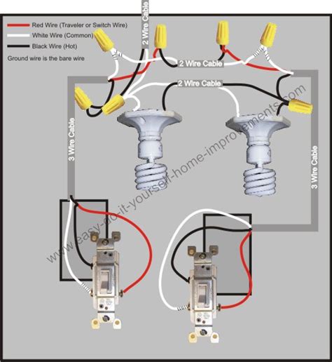 Canadian electrical code (ce code). 3 Way Switch Wiring Diagram