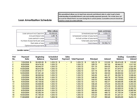 28 Tables To Calculate Loan Amortization Schedule Excel Templatelab