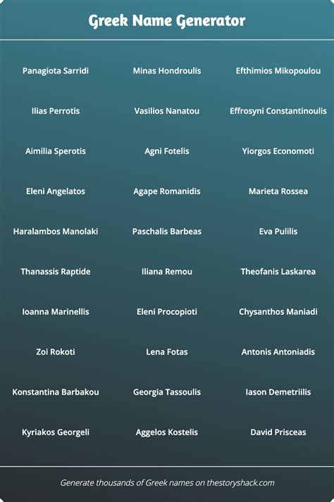 Greek Name Generator 1000s Of Random Greek Names