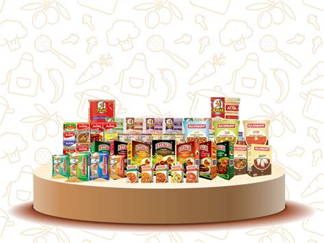 F.o.s apparel group sdn bhd. Indian Food Products | Importer & Distributor|HAKSYA ...