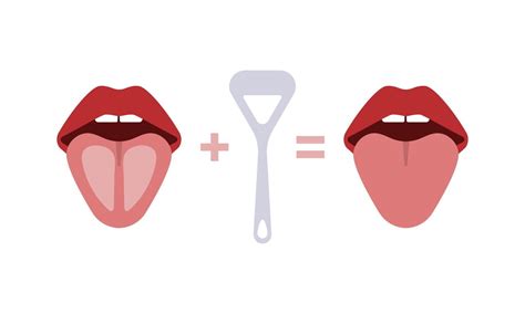 Tongue Cleaner Illustration Scraper For Mouth White Coating