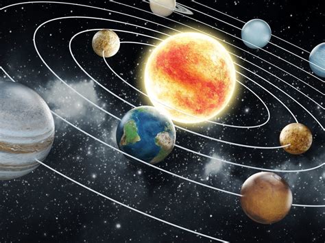 Why Is The Solar System Flat Science Abc