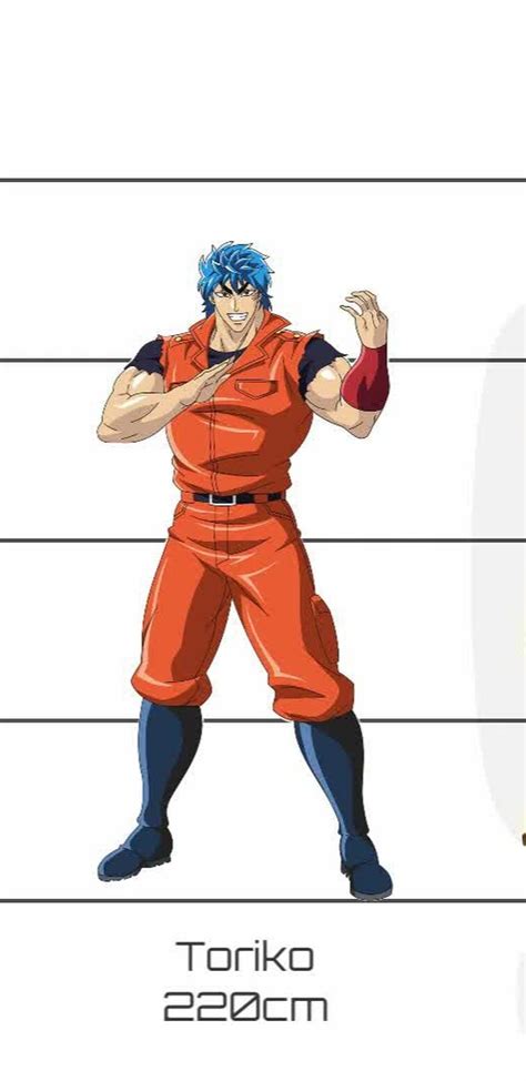 Discuss Everything About Toriko Wiki Fandom