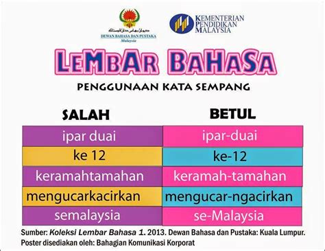 ديوان بهاس دان ڤوستاک ), atau nama asalnya balai pustaka ialah sebuah jabatan kerajaan malaysia yang ditubuhkan pada 22 jun 1956 untuk menggerak dan memartabatkan bahasa melayu sebagai bahasa kebangsaan, bahasa rasmi dan bahasa ilmu. WADAH KETERAMPILAN BERBAHASA: BETULKAN YANG BIASA DAN ...