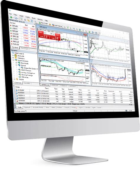 Metatrader 4 Exness Overview And How To Download Mt4