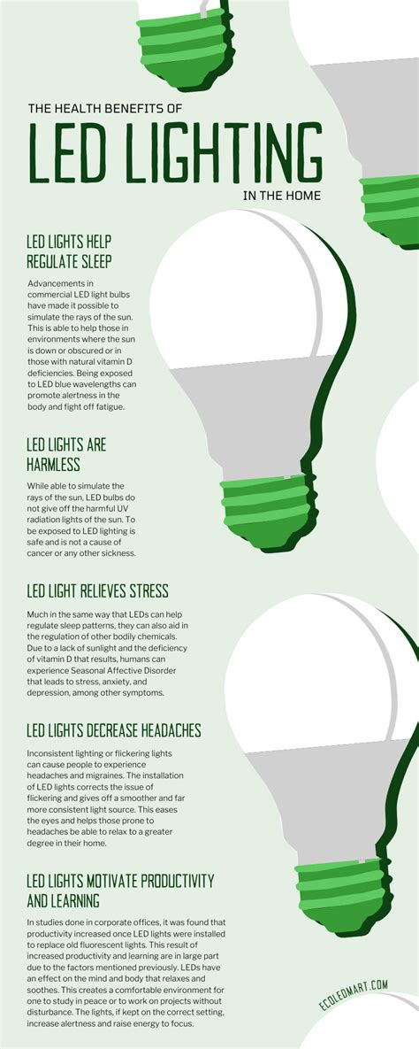 The Health Benefits Of Led Lighting In The Home