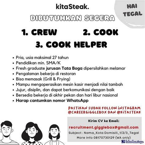 Membuat cv adalah proses awal sebelum kamu melamar kerja di perusahaan yang kamu inginkan. Contoh Cv Lamaran Kerja Cook Helper - Surat Lamaran Kerja ...