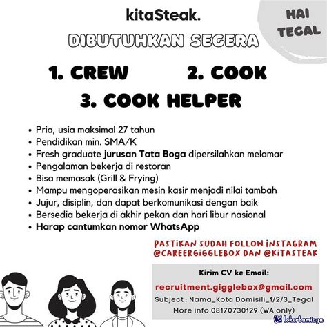 Contoh cv lamaran kerja yang baik. Contoh Cv Lamaran Kerja Cook Helper - Surat Lamaran Kerja ...