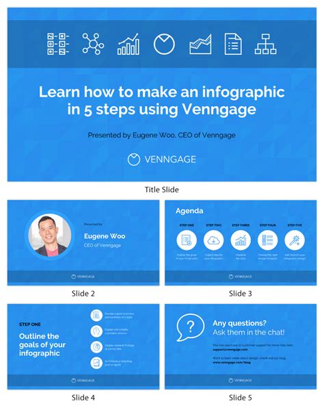 10 Steps To Creating An Online Course Templates Venngage