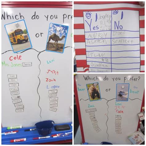 Question Of The Day California Kindergarten Association