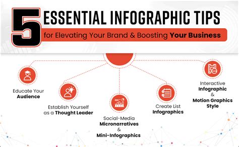Five Essential Infographic Tips For Elevating Your Brand And Boosting