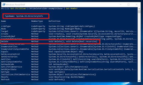 Powershell Delete Folder Or File How To Delete Folders And Files In Ps