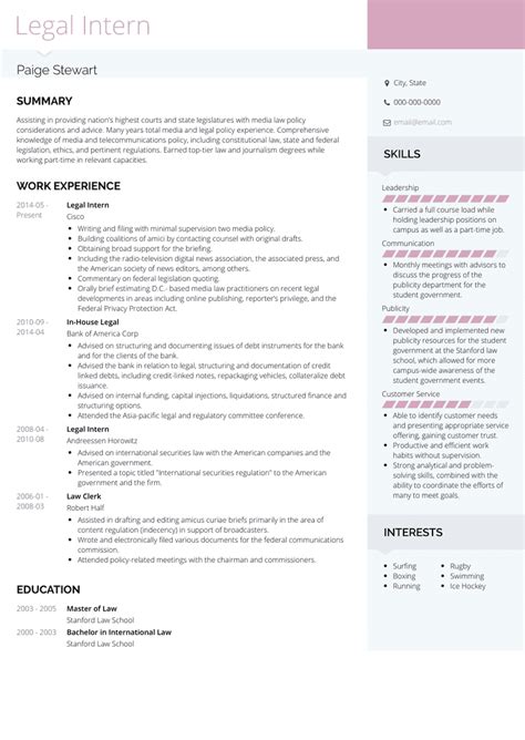 It is a written summary of your academic qualifications, skill sets and previous resume templates can be useful in building your resumes. Most Effective Resume Format - Database - Letter Templates