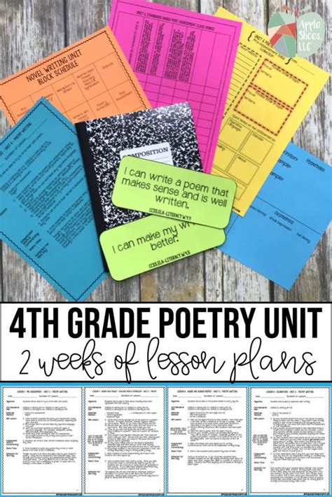 4th Grade Poetry Unit Unit 6 2 Weeks Of Ccss Aligned Lesson Plans