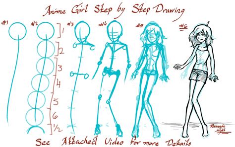 Animation Drawing Step By Step Step By Step Bodaswasuas