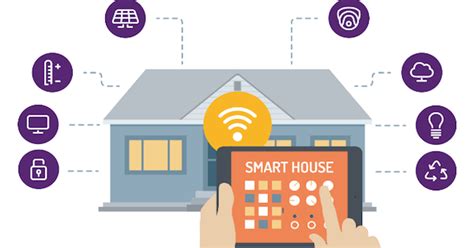 Teknologi Rumah Pintar Atau Smarthome ~ Kantor Pintar Indonesia