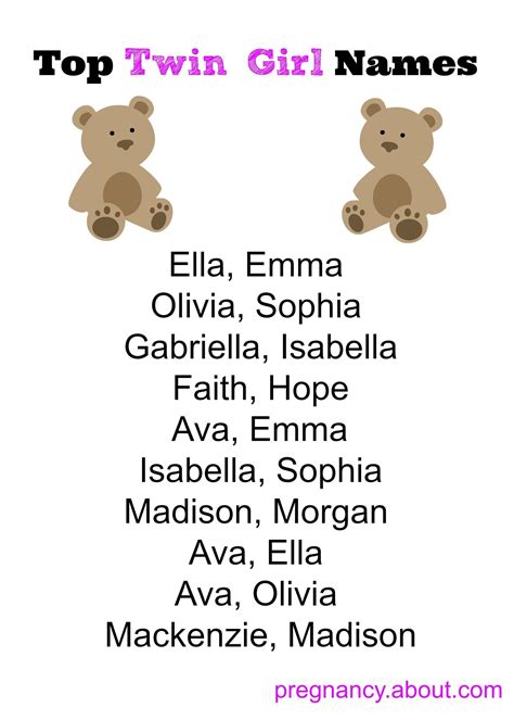 Having Baby Girl Twins Here Are Some Popular Name Combinations For