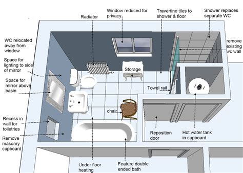 Bathrooms designed for aging in place, or for people who need grab bars or more accessible design, warrant more room in almost every direction. bathroom-layout-design - Liberty Home Solutions, LLC