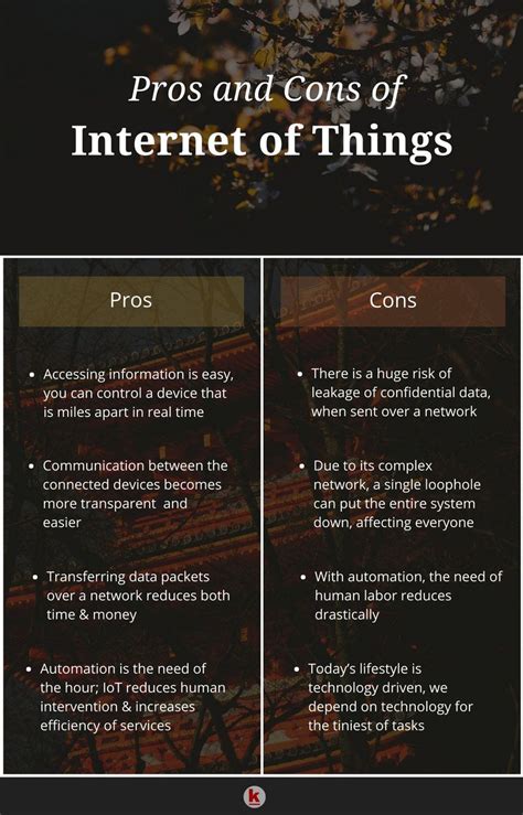 Advantages And Disadvantages Of Internet Of Things Redalkemi