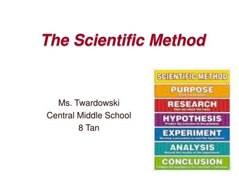 Ppt The Scientific Method Powerpoint Presentation Free Download Id
