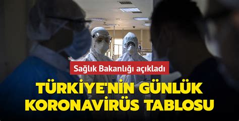 Türkiye nin günlük koronavirüs tablosu açıklandı