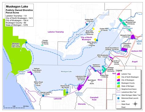 Public Access To Water Resources Muskegon Lake Watershed Partnership