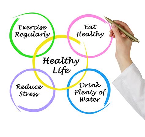 Simple But Realistic Steps Into Healthy Living Streamafrica