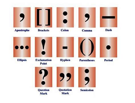 Learn English Punctuation Marks That End Sentences