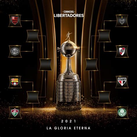 AsÍ QuedÓ El Cuadro De La Copa Libertadores El Gráfico
