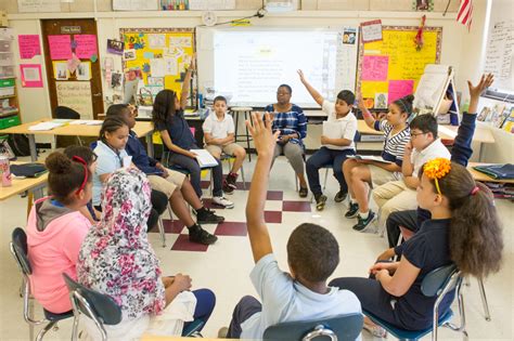 Building A Positive Community Through Reflection Responsive Classroom