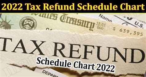 2022 Tax Refund Schedule Chart Feb Essential Updates